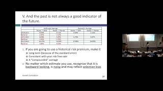 Session 2B: Valuation Inputs - Equity Risk Premiums, Growth Rates and Terminal Value
