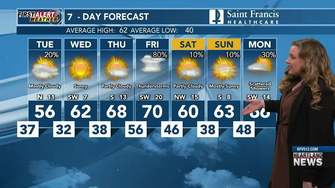 First Alert: Tracking thunderstorms Friday - YouTube
