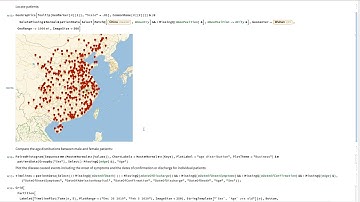 Patient Data Exploration for the Novel Coronavirus COVID-19