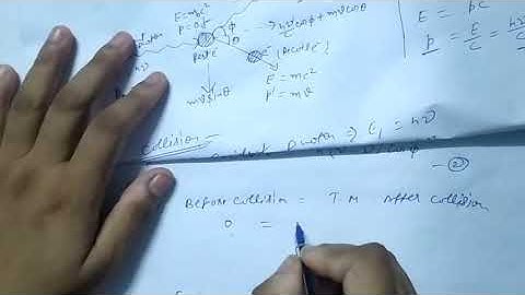 Compton Effect (Part 3)  for B.Sc 3rd Year by Sapna Agarwal