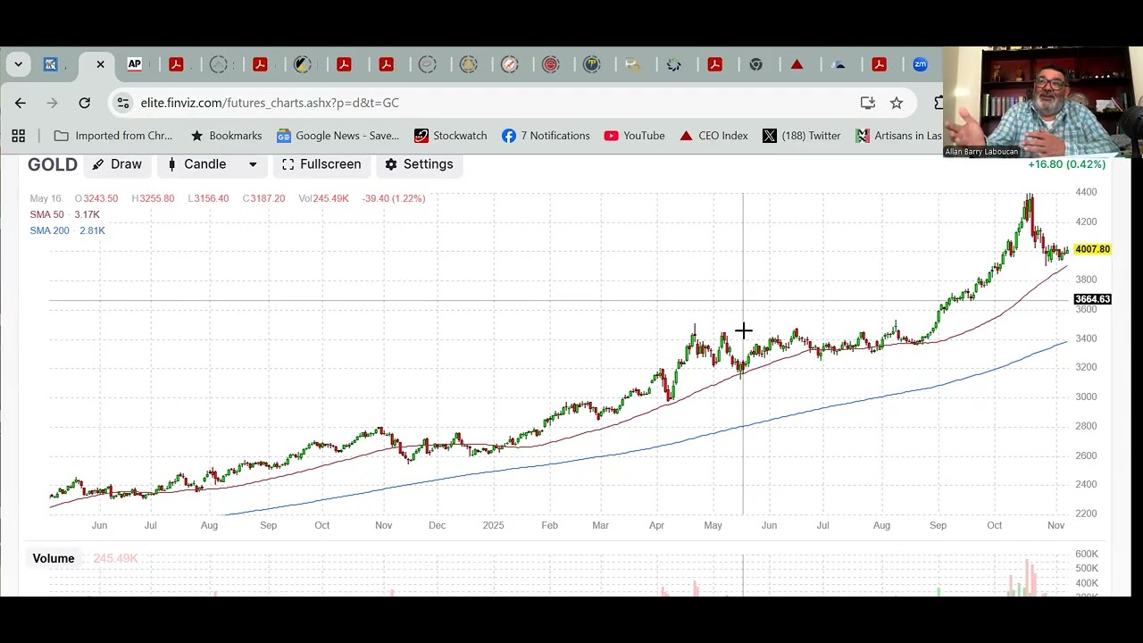 Rocks And Stocks News Weekend Show