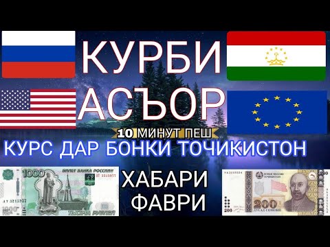 Курби Асъор имруз💸 курс валюта сегодня 20.08.2023 СРОЧНО! ДОЛЛАР,ЕВРО,РУБЛИ,СОМОНИ