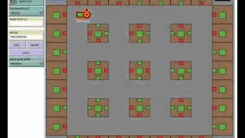 Agent-based model of a KUKA youBot controller in Netlogo