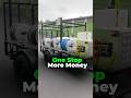 How to Upsell Driveway Cleaning | Bundle Services &amp; Increase Pressure Washing Profits