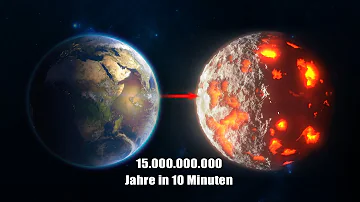 Was kommt nach 100 Trillionen?