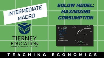 Determining the Golden Rule of Capital and Maximum Consumption in a Solow Model | Graph and Theory