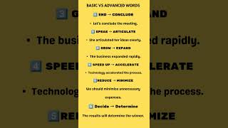 Stop Using Basic English | Upgrade Your Vocabulary, Upgrade Your Daily English Vocabulary, #advwords