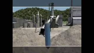 Compressed Gas Cylinder Safety Video