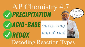 AP Chem 4.7-How to Decode Reaction Types