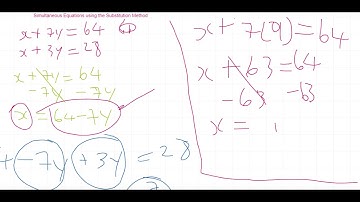 CXC- Simultaneous Equations using the Substitution Method Explained