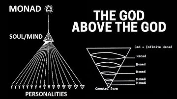 The Monad – The True God Hidden From Us