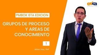 PMBOK 6 ⏩ Áreas de Conocimiento y Grupos de Proceso