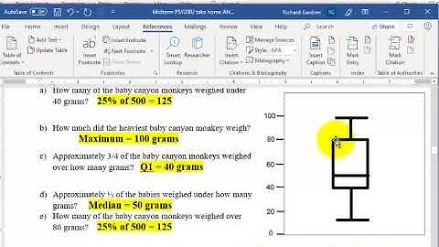 PSY2002 Introduction to Statistics Midterm review