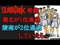 【スラムダンク】神奈川インターハイ予選を湘北1位通過、陵南2位通過した場合どんな結果になるのかを考察してみました。【スラムダンク考察】。　＃スラムダンク　＃スラムダンク考察　＃仙道