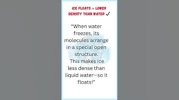 Why Does Ice Float? 🧊 | Simple Science Explained in 30 Seconds
