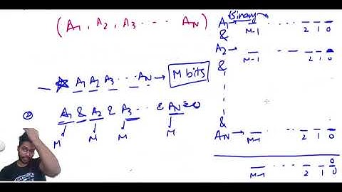 Bitwise Tuples(BITTUP) | Editorial | JUNE Long Challenge
