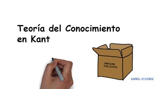 La Teoría del Conocimiento en Kant