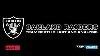 Oakland raiders depth chart released ...