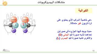 متشكلات الهيدروكربونات