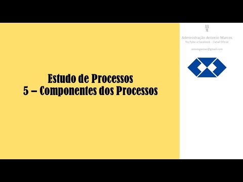 Vídeo: Quais são os principais componentes de um processo OD?