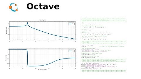 Buck Converter Open-Loop Bode Plot in Octave (Free Script)