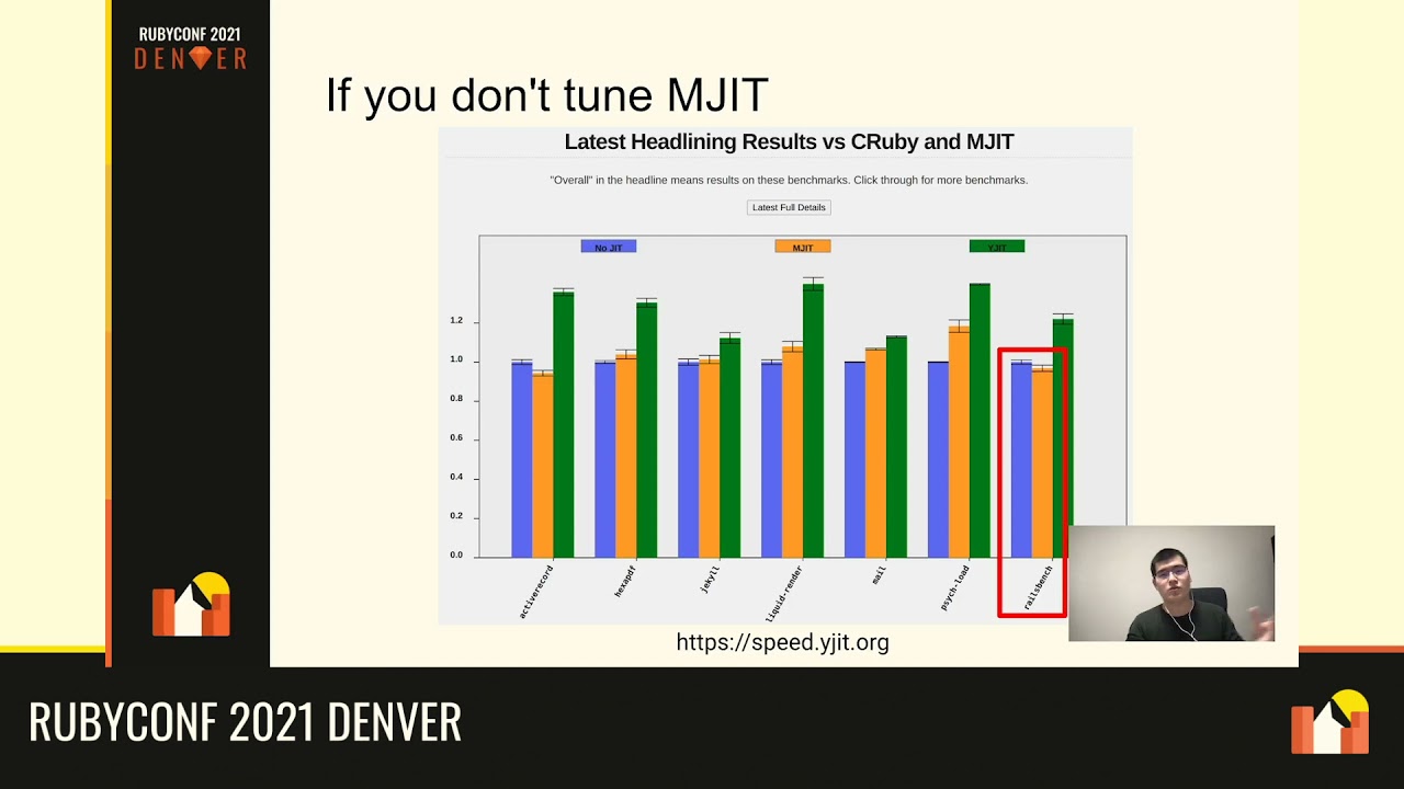 RubyConf 2021 - Optimizing Production Performance with MRI JIT by Takashi Kokubun