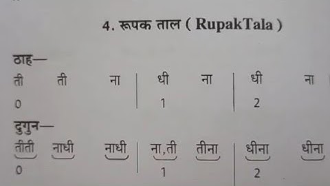 Rupak Taal ka Parichay| Description of Rupak Taal| Laykari Rupak Taal Dugun Tigun Chaugun|CBSE 11 12