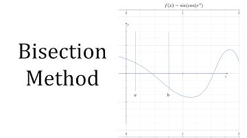 Bisection Method