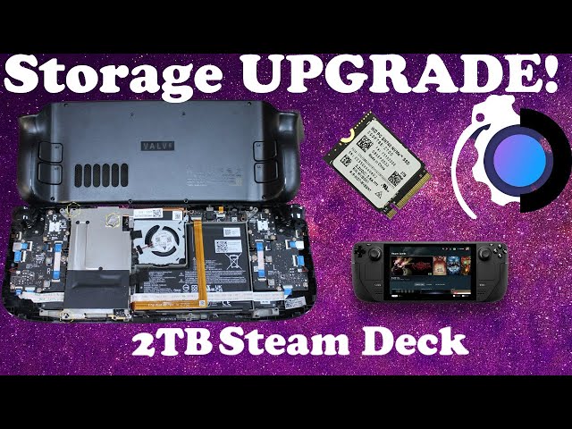 Additional Storage for Your Valve Steam Deck - Kingston Technology