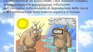 Laboratorio Agrometeo