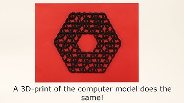 The peculiar effect of a small error