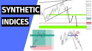 Synthetic Index.pdf How To Trade Synthetic Indices Synthetic Indices Apnacademy Lets Solve ...
