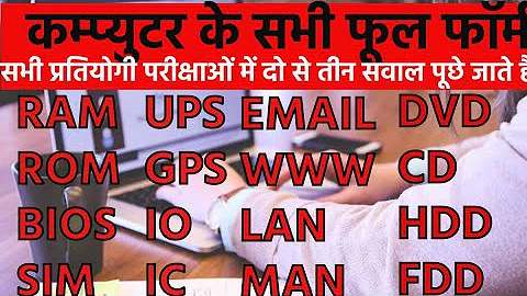 most commonly used computer full form | computer related full forms | #knowledge #computer