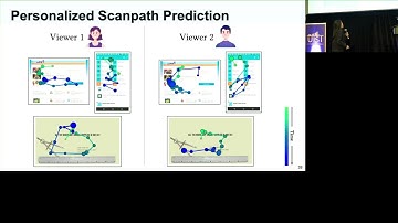 EyeFormer: Predicting Personalized Scanpaths with Transformer-Guided Reinforcement Learning