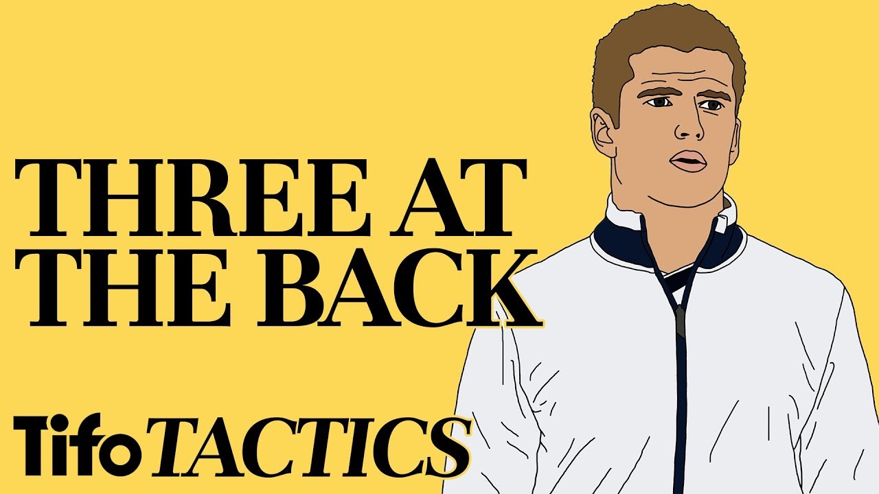 Tactics Explained | Three At The Back - YouTube