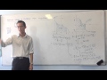 Understanding Trigonometric and Integral Concepts