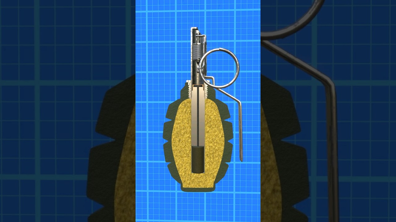 How F1 Grenade Work.