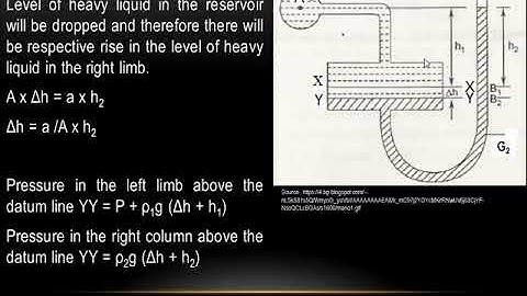 Lecture 22 Fluid statics-Single column manometer