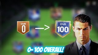 Road to 100 OVR (F2P)