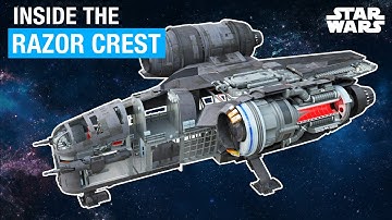 Star Wars:  Inside the Mandalorian Razor Crest