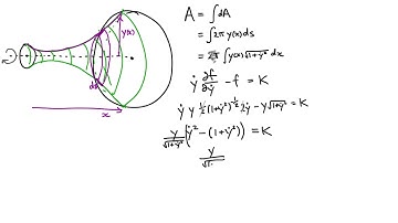 CatenoidExample2.1.2fixed