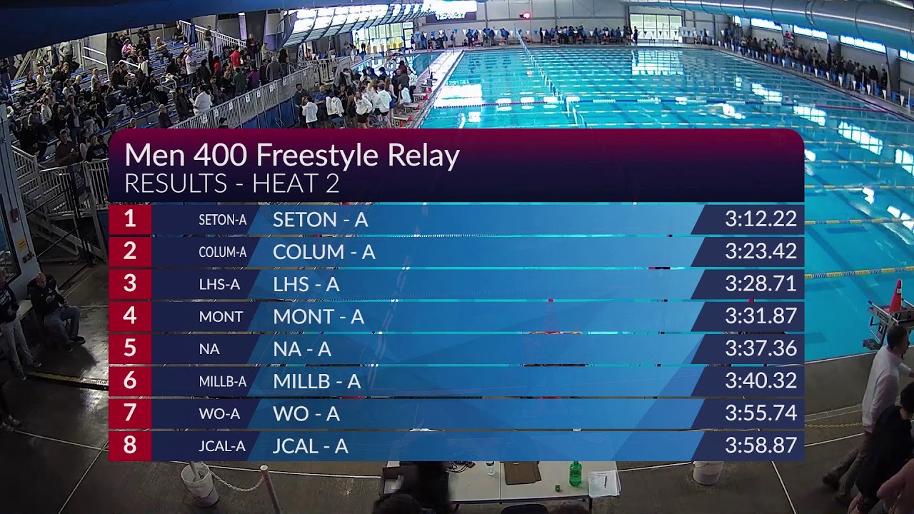2024 ESSEX COUNTY HIGH SCHOOL SWIMMING CHAMPIONSHIPS YouTube