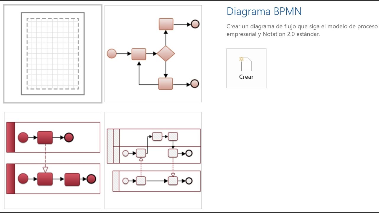 10 - Diagrama BPMN - YouTube