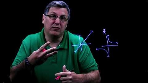 Continuity for PreCalculus