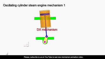 Oscillating cylinder steam engine mechanism 1