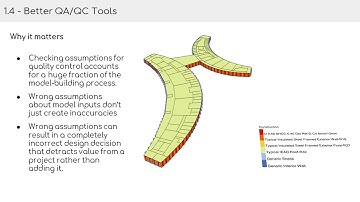 Pollination + The Next Generation of Ladybug Tools