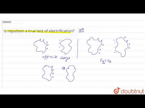 वीडियो: क्या विद्युतीकरण की पक्की परीक्षा है?