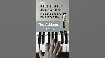 How To Play The Addams Family Theme Song On Piano Piano Addamsfamily 