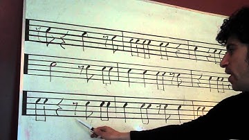 Counting Rhythms_video 10 of 10