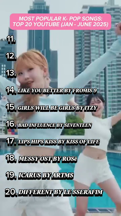 Top 20 K-Pop Songs YouTube (JAN - JUNE 2025) I KWaveTV #kpop #kwavetv